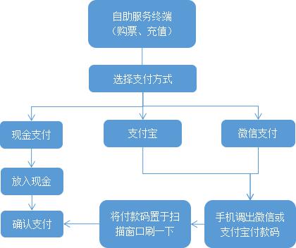 九州ku酷游·(中国)官方网站