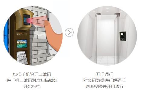 新大陆EM20二维扫描模组应用在智能门禁