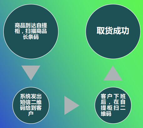 九州ku酷游·(中国)官方网站