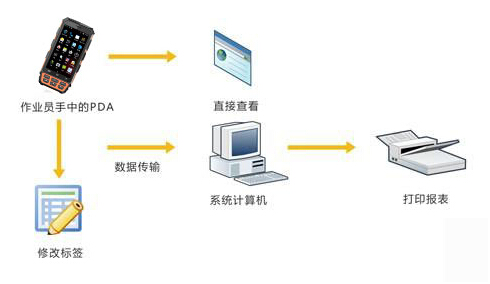 九州ku酷游·(中国)官方网站