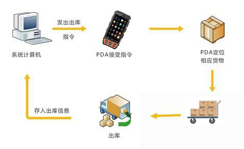 九州ku酷游·(中国)官方网站