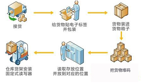 九州ku酷游·(中国)官方网站