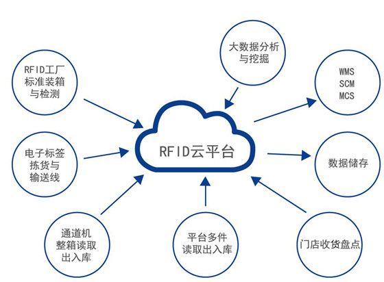九州ku酷游·(中国)官方网站