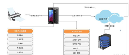 九州ku酷游·(中国)官方网站