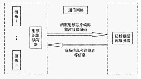 九州ku酷游·(中国)官方网站