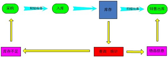 九州ku酷游·(中国)官方网站