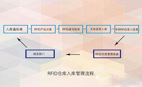 九州ku酷游·(中国)官方网站