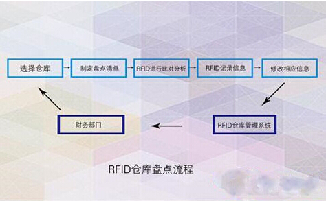九州ku酷游·(中国)官方网站