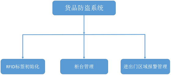 九州ku酷游·(中国)官方网站