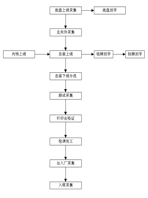九州ku酷游·(中国)官方网站