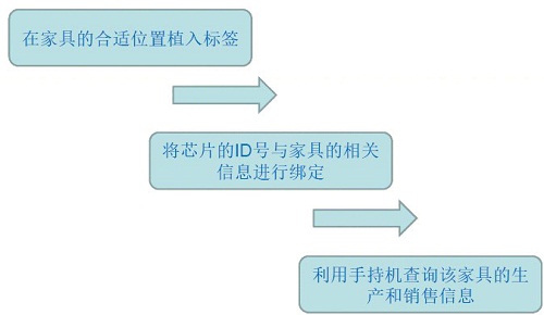 九州ku酷游·(中国)官方网站