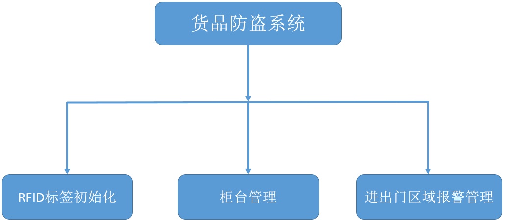 九州ku酷游·(中国)官方网站