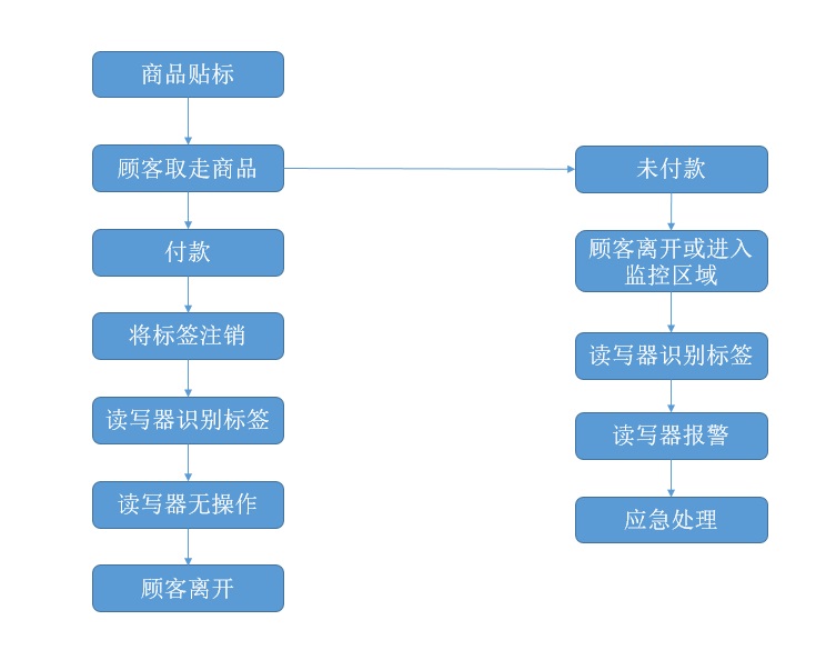九州ku酷游·(中国)官方网站
