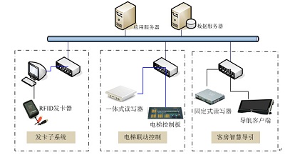 九州ku酷游·(中国)官方网站