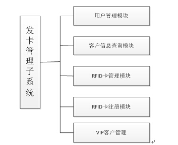 九州ku酷游·(中国)官方网站