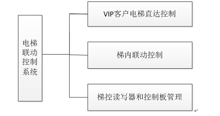 九州ku酷游·(中国)官方网站