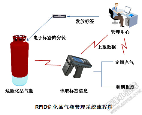 九州ku酷游·(中国)官方网站