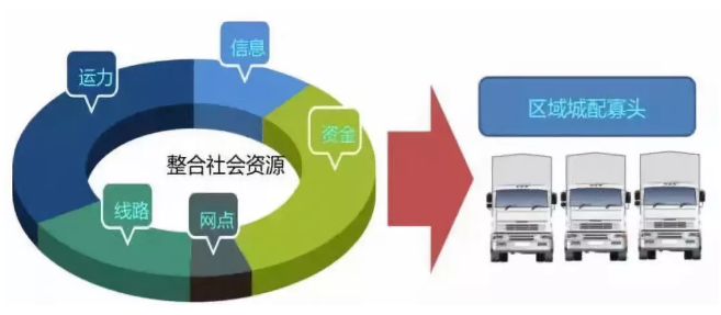 九州ku酷游·(中国)官方网站