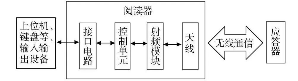 九州ku酷游·(中国)官方网站