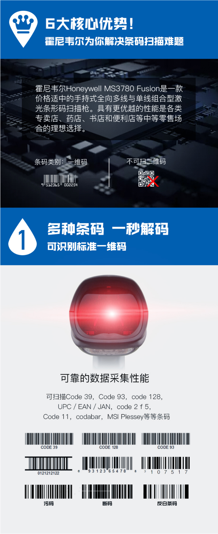 Hoenywell MS3780 扫描枪能够识别种种条码，，，，，解码速率快