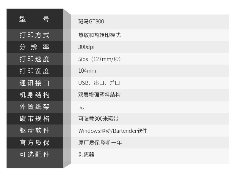 ZEBRA斑马GT800 820条码打印机电子面单高精度打印机300dpi