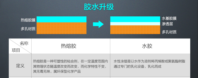 九州ku酷游·(中国)官方网站