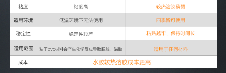 九州ku酷游·(中国)官方网站