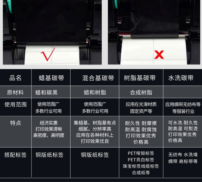 ZEBRA斑马原装蜡基碳带110mm*300M 供应各型号规格_苏州九州ku酷游