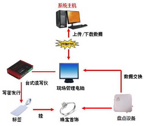 九州ku酷游·(中国)官方网站