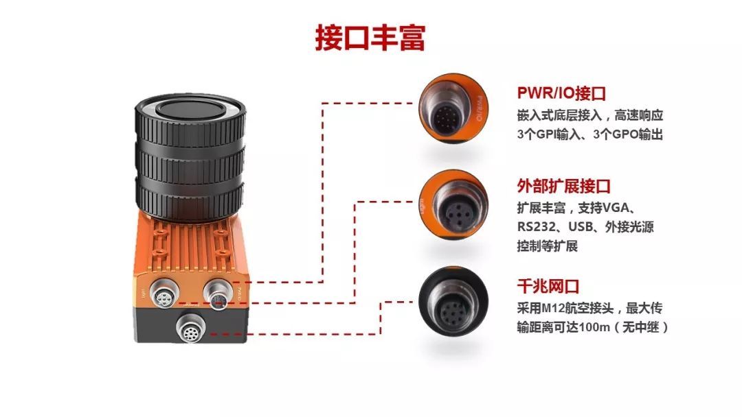 视野规模大的读码器-？？？？低视2000万像素智能读码器