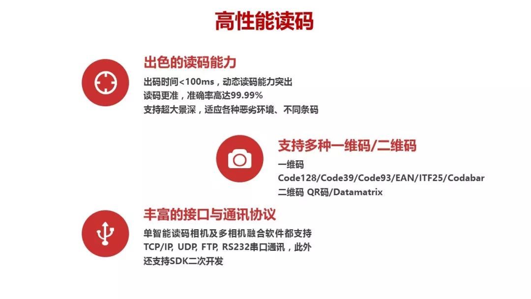 视野规模大的读码器-？？？？低视2000万像素智能读码器