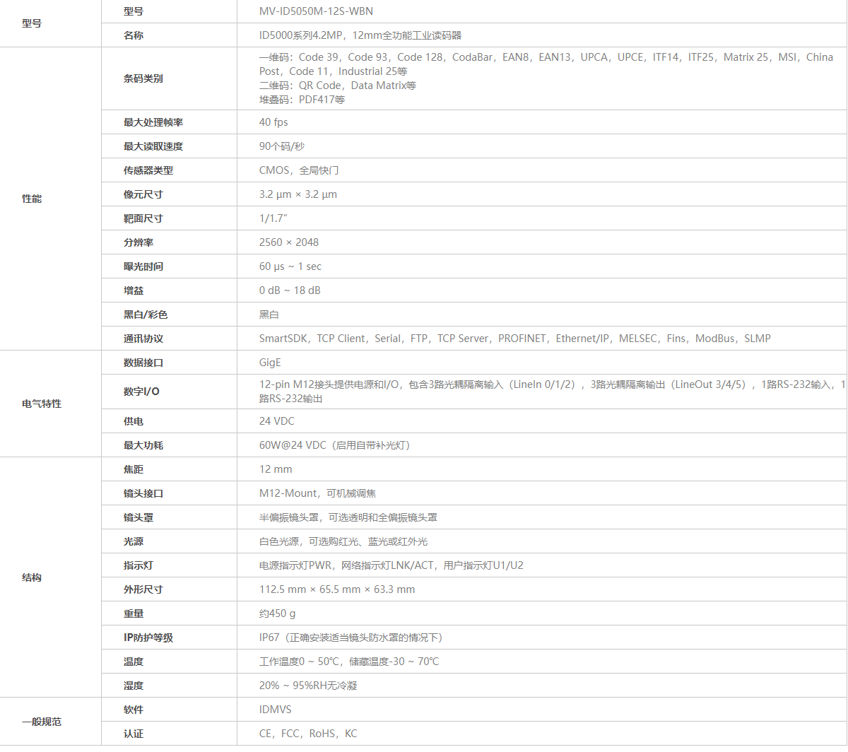 ？？？？礛V-ID5050M-12S-WBN工业读码器参数图