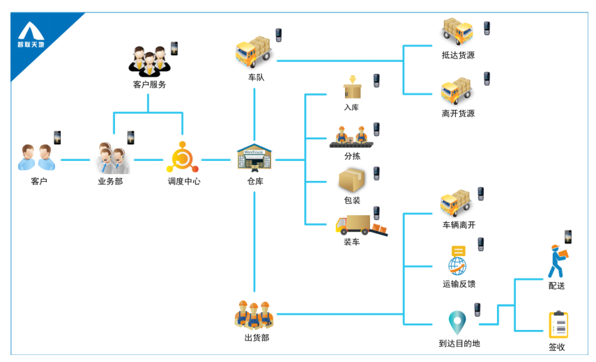九州ku酷游·(中国)官方网站