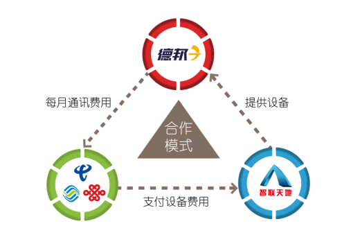 九州ku酷游·(中国)官方网站